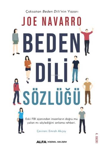 Beden Dili Sözlüğü - 1