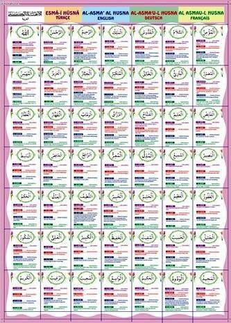 Esma-i Hüsna (Poster); Türkçe-Arapça-İngilizce-Almanca-Fransızca - 1