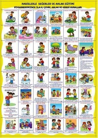 Hadislerle Değerler ve Ahlak Eğitimi (Poster) - 1