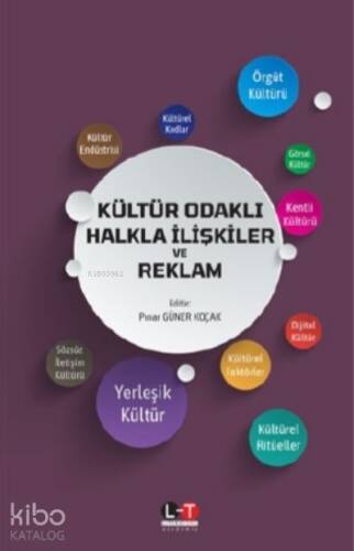 Kültür Odaklı Halkla İlişkiler ve Reklam - 1