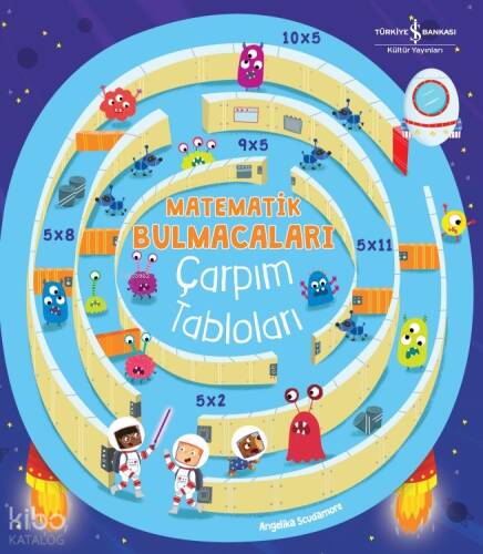 Matematik Bulmacaları – Çarpım Tabloları - 1
